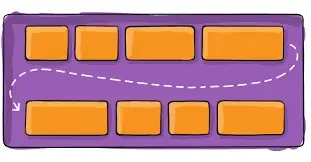 O que é CSS e quais as suas funções na internet